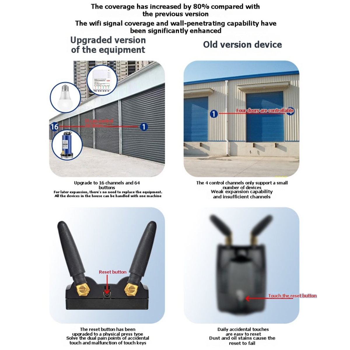 Smart Home Bridge - [T28C] Bridge per Segnale WiFi 310-580Mhz,