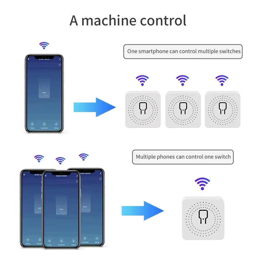 Interruttore Intelligente WiFi - Smart Home Google recensione e prezzo