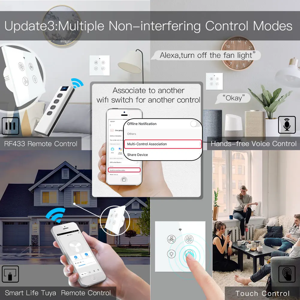 Nuovo WiFi RF Smart ventilator - Smart Home Ventilation recensione e prezzo