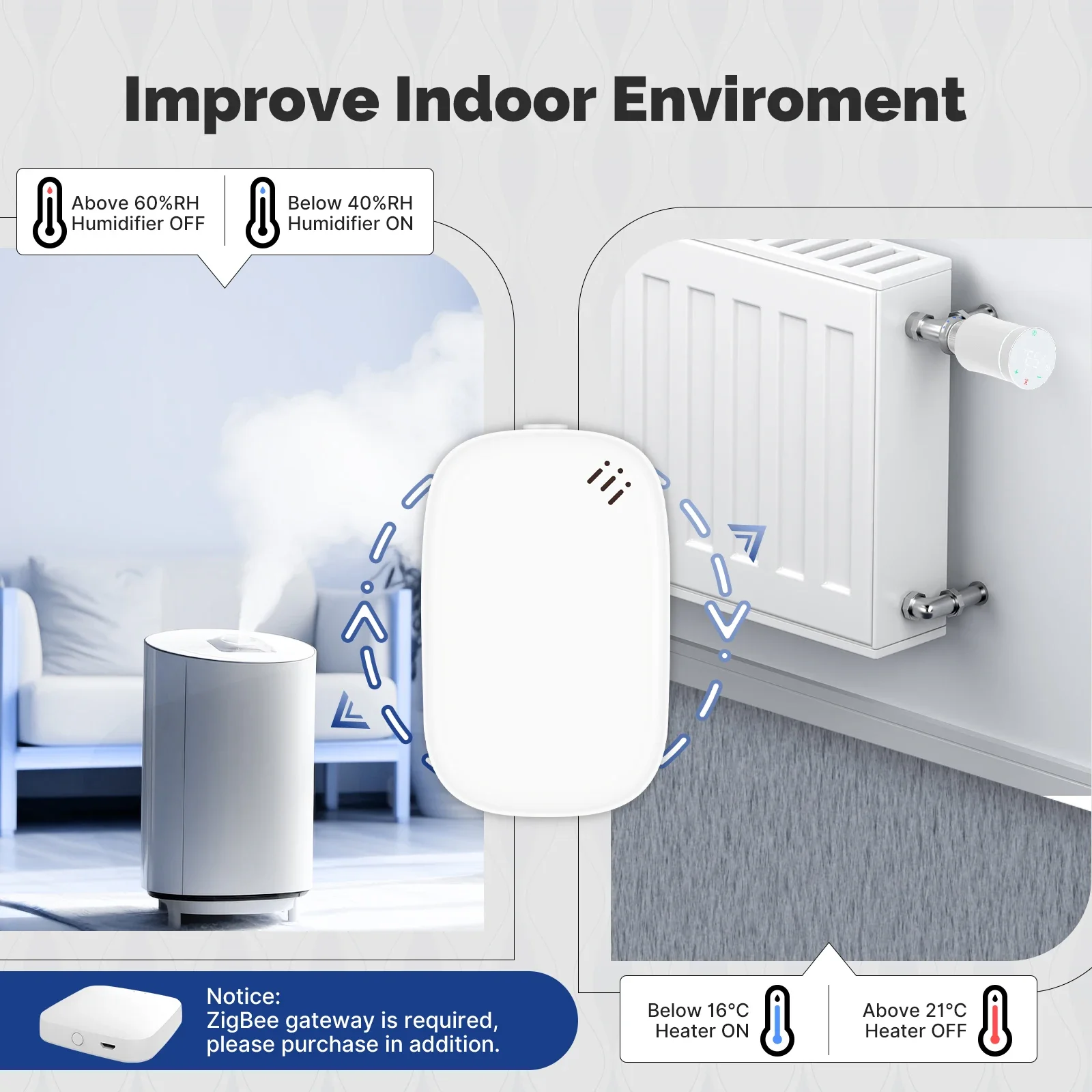 MOES Tuya Zigbee Sensore intel - Smart Home News recensione e prezzo