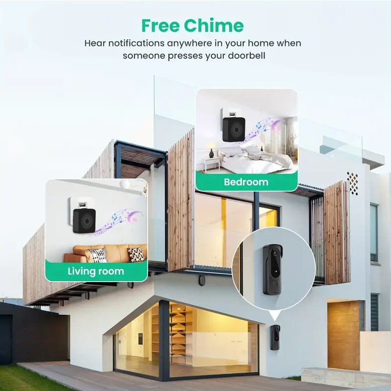 Campanello senza fili esterno  - Smart Home Hub Apple recensione e prezzo