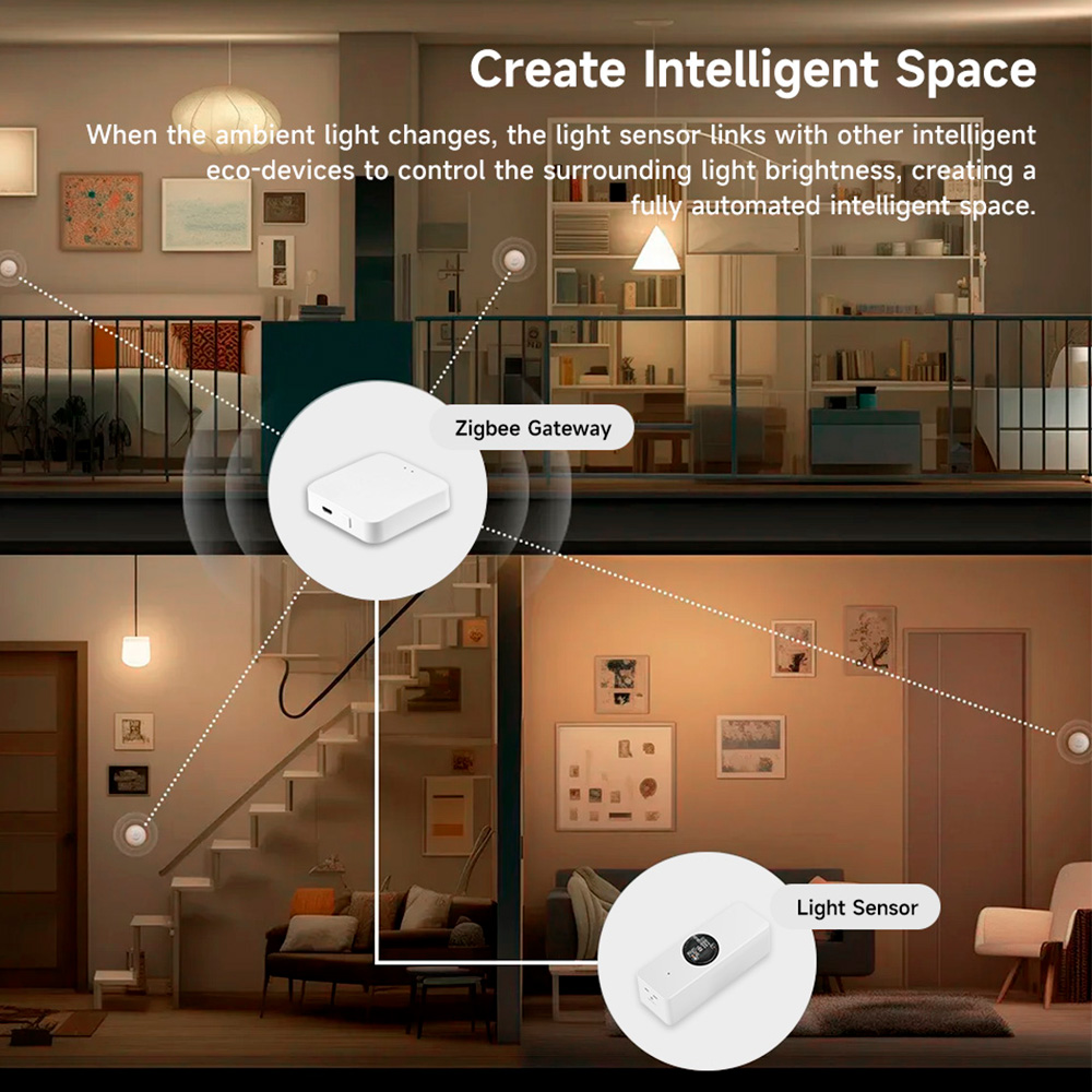 Sensore di Luminosità Tuya Zig - Smart Home News recensione e prezzo