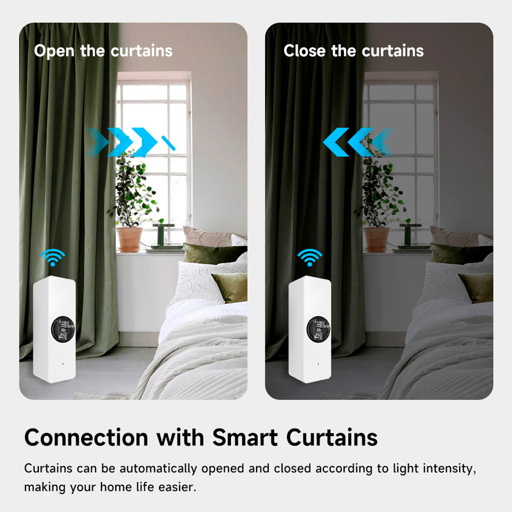 Sensore di Luminosità Tuya Zig - Smart Home News recensione e prezzo