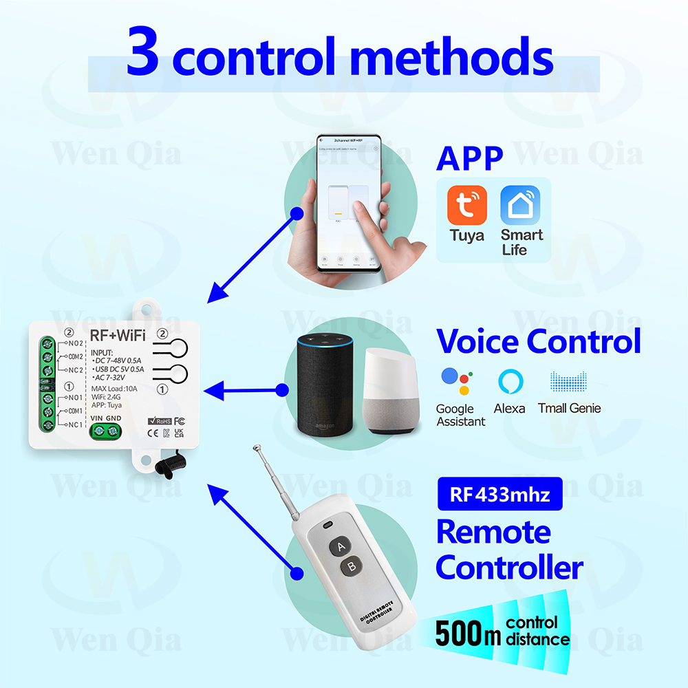 Interruttore della luce intell - Smart Home Ventilation recensione e prezzo