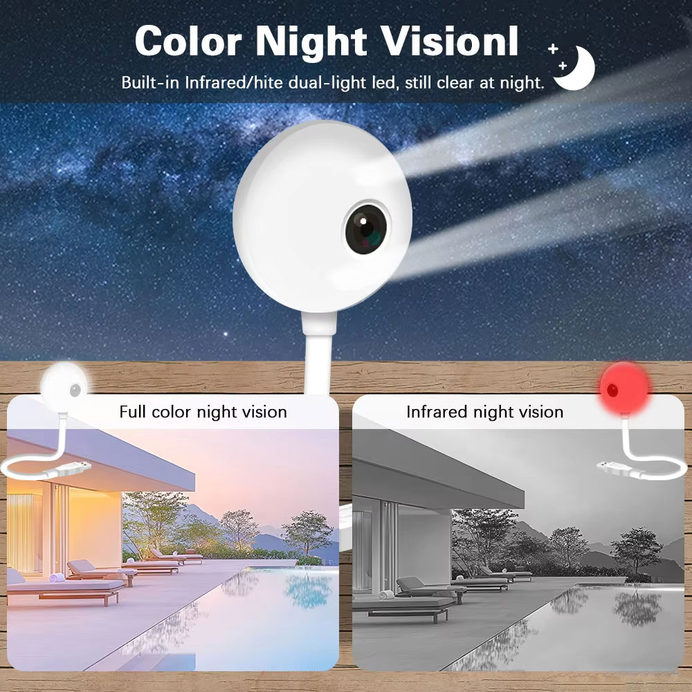 Telecamera IP WiFi USB da 5MP  - Smart Home Windows App recensione e prezzo