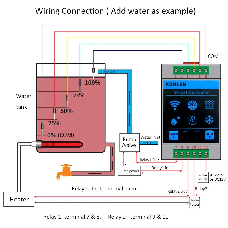 KONLEN Tuya sensore di livello - Wifi Water Sensor recensione e prezzo