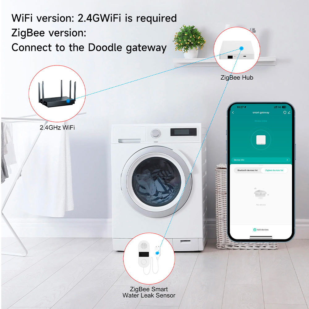 Rilevatore di perdite d'acqua  - Wifi Water Sensor recensione e prezzo