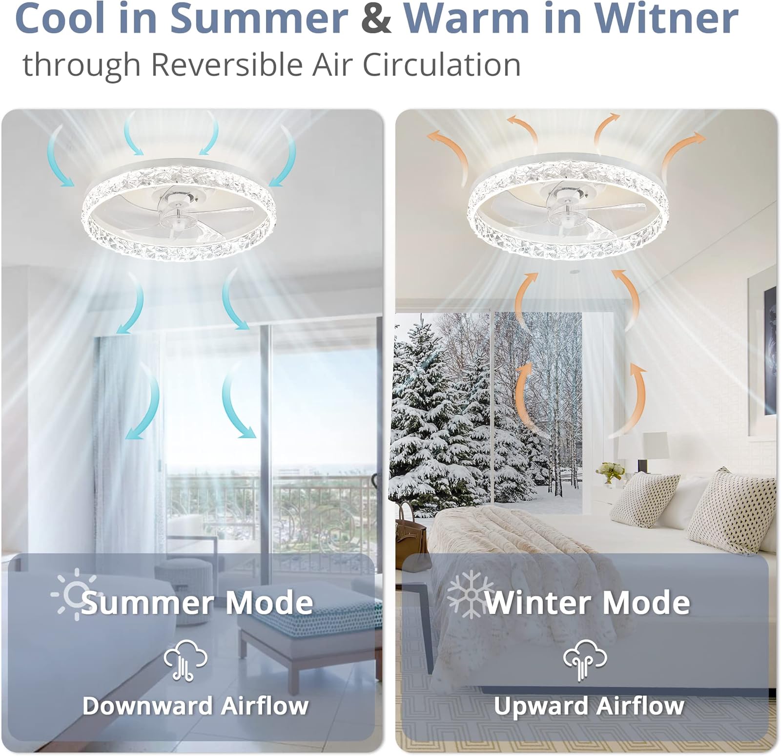 Ventilatore da soffitto modern - Smart Home Ventilation recensione e prezzo