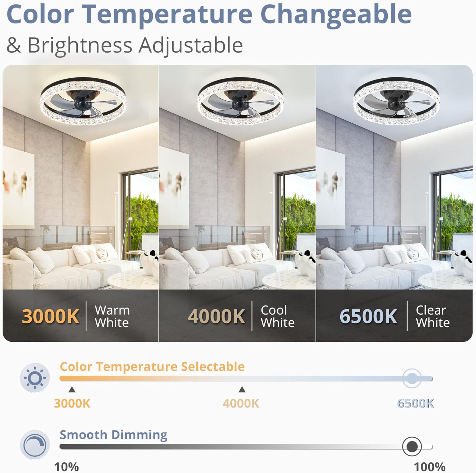 Ventilatore da soffitto modern - Smart Home Ventilation recensione e prezzo