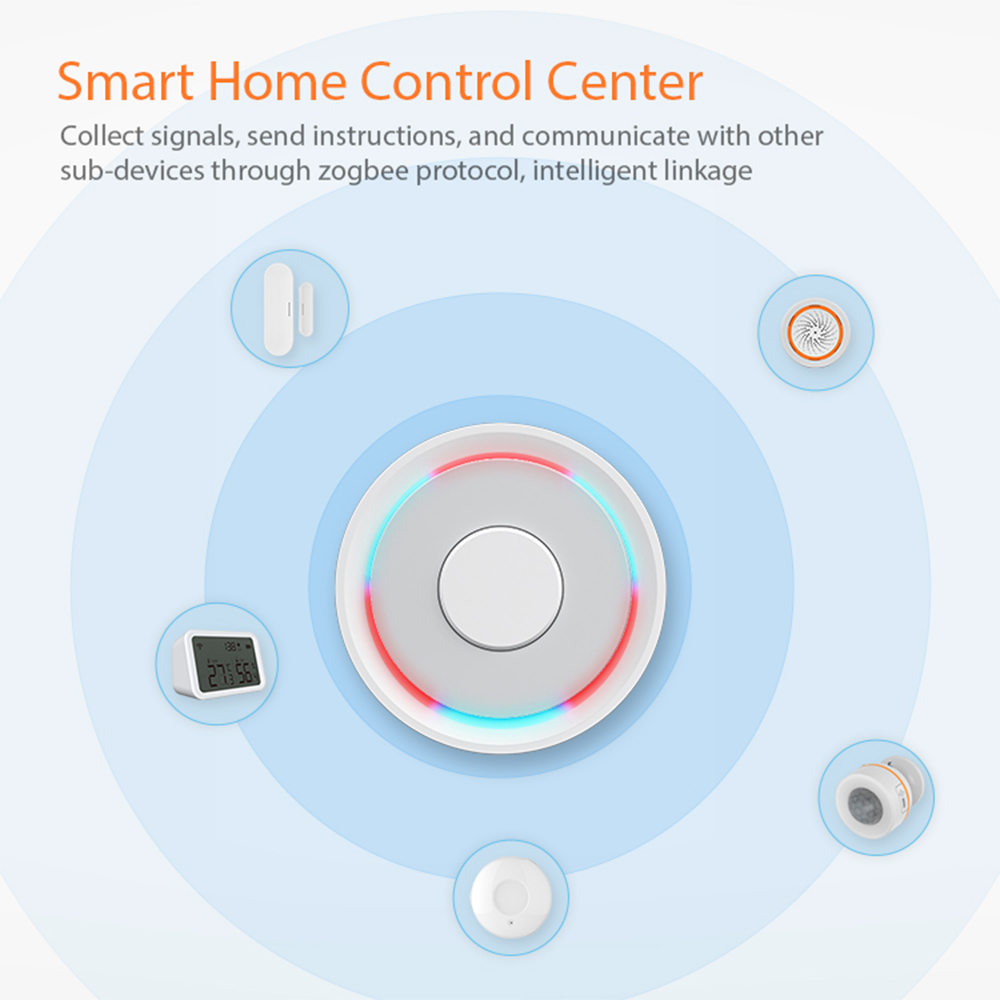 Tuya Smart ZigBee Gateway wire - Smart Home Bridge recensione e prezzo