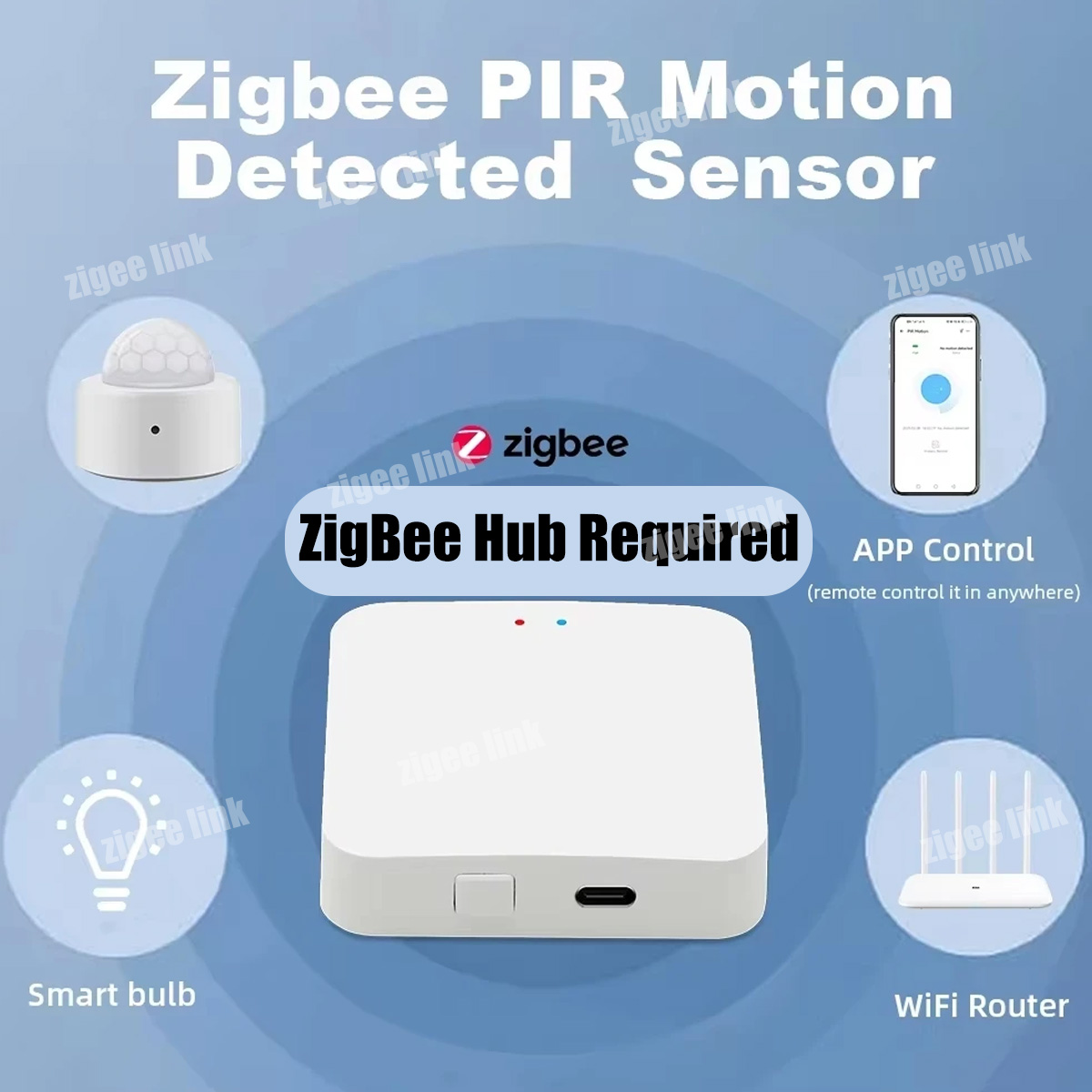 Sensore di Movimento PIR ZigBe - Smart Home Blog recensione e prezzo
