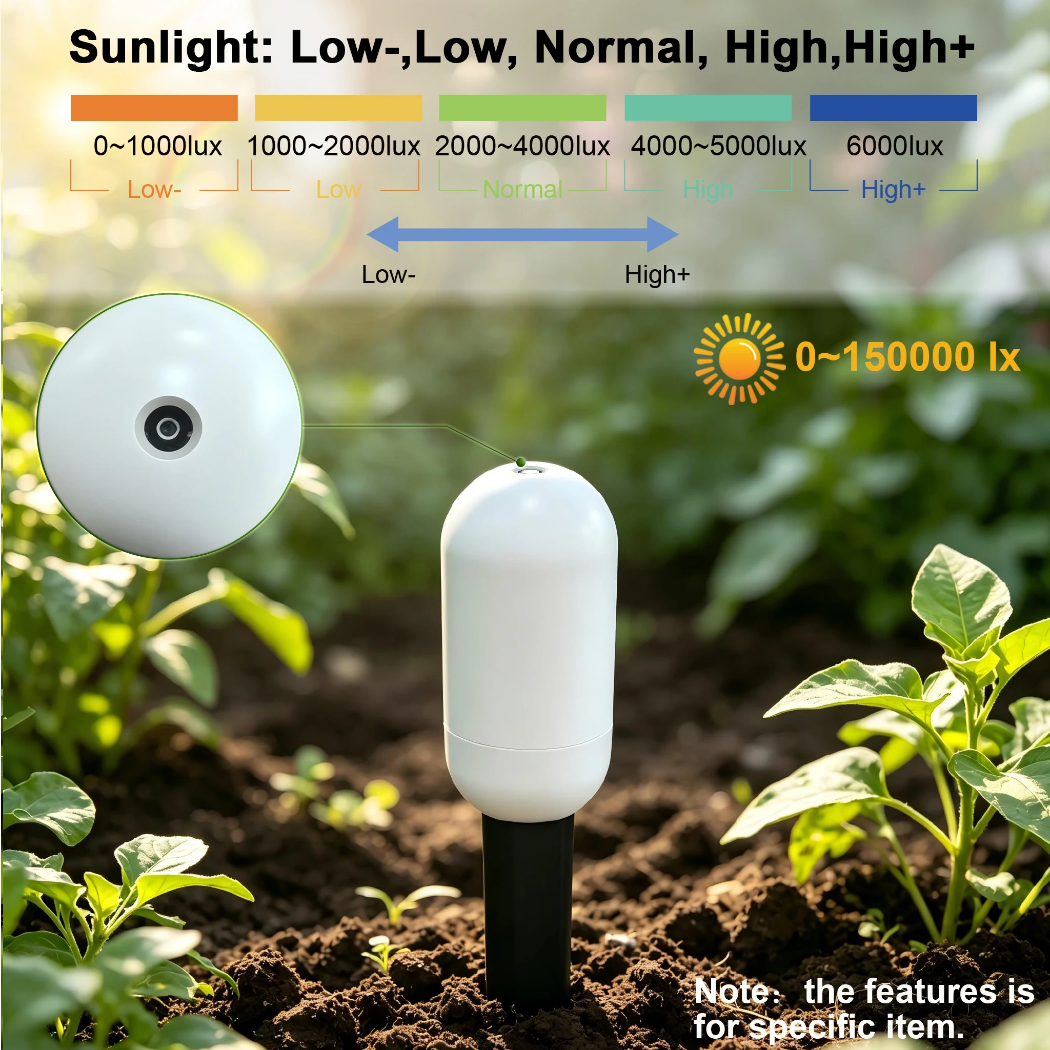 Sensore di Umidità e Temperatu - Smart Home News recensione e prezzo