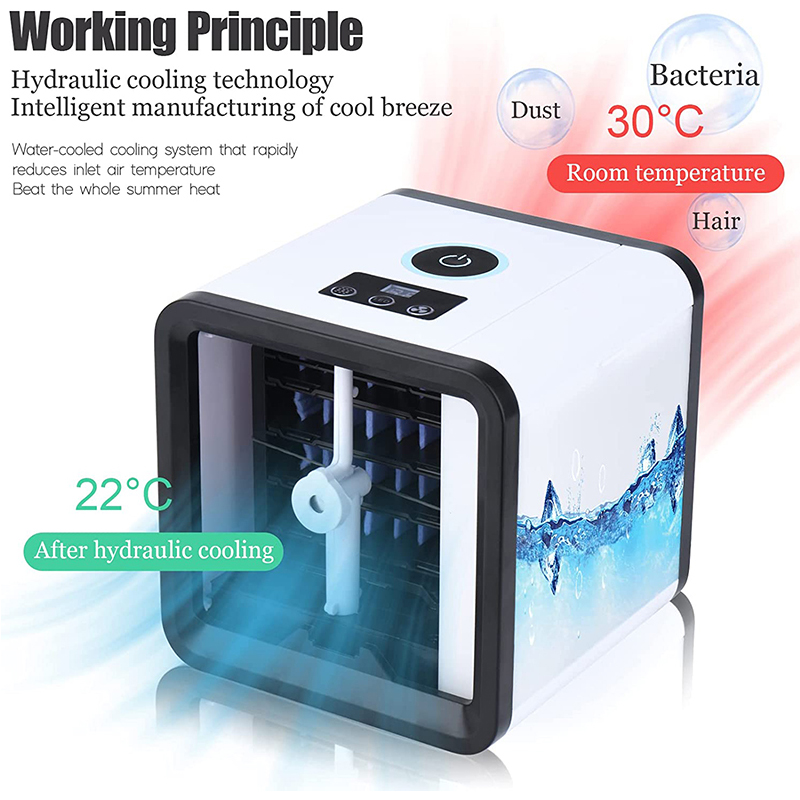 Ventilatore di Raffreddamento  - Smart Home Ventilation recensione e prezzo