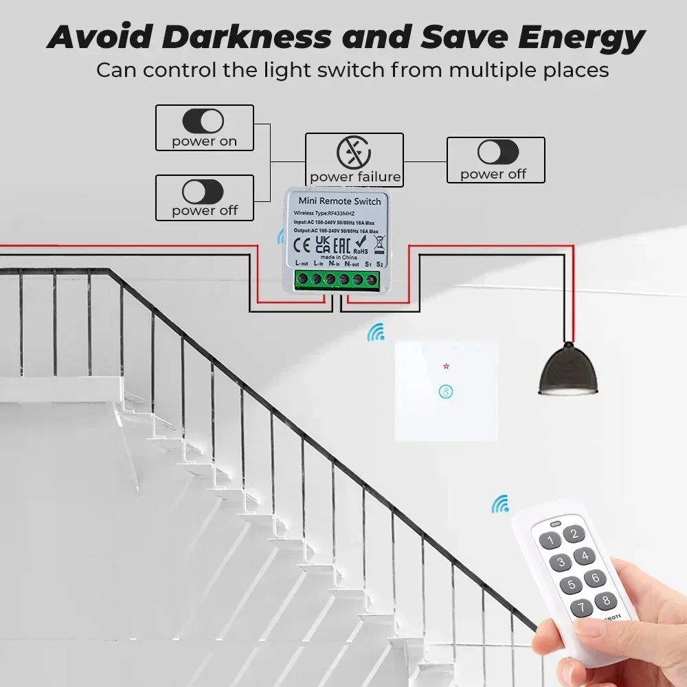 433 Mhz RF 86 Interruttore da  - Smart Home Ventilation recensione e prezzo