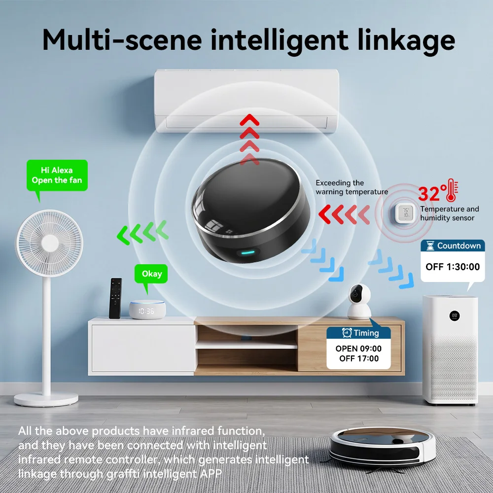 YFK Telecomando Universale WiF - Smart Home Ventilation recensione e prezzo
