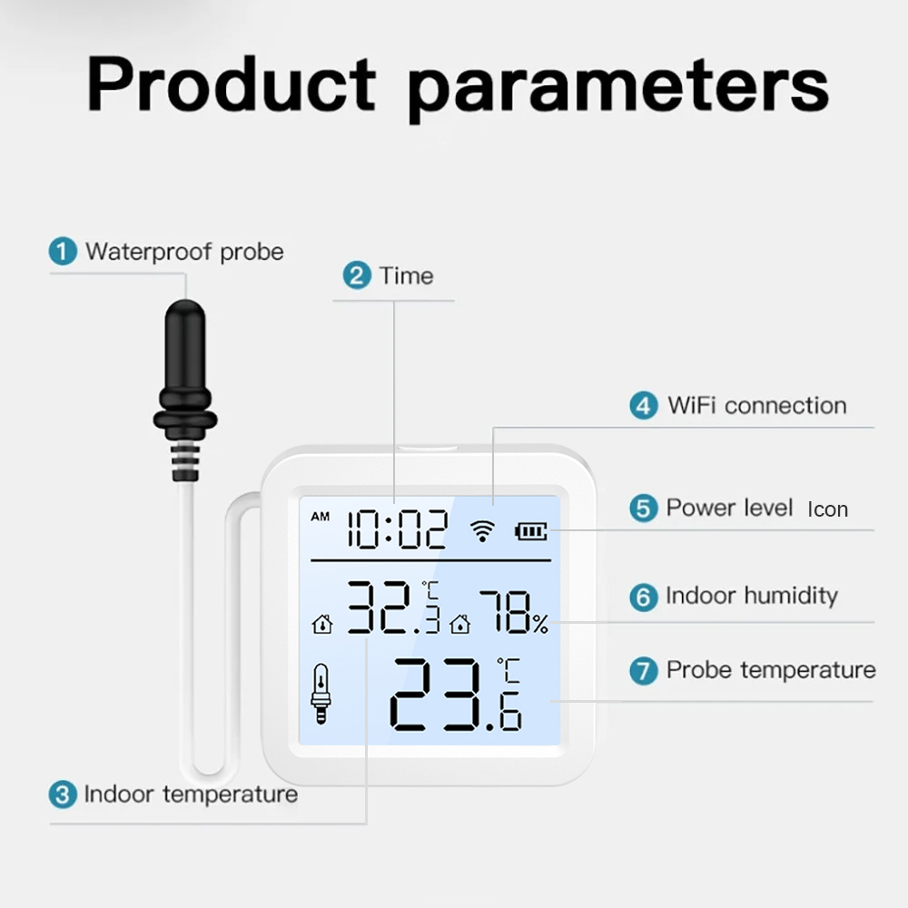 Sensore di Umidità e Temperatu - Smart Home News recensione e prezzo