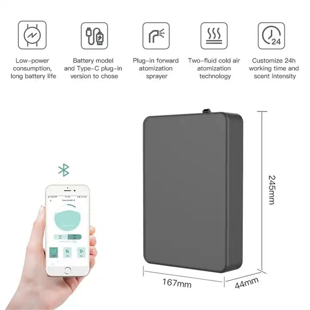 Diffusore di aromi intelligent - Smart Home Blog recensione e prezzo