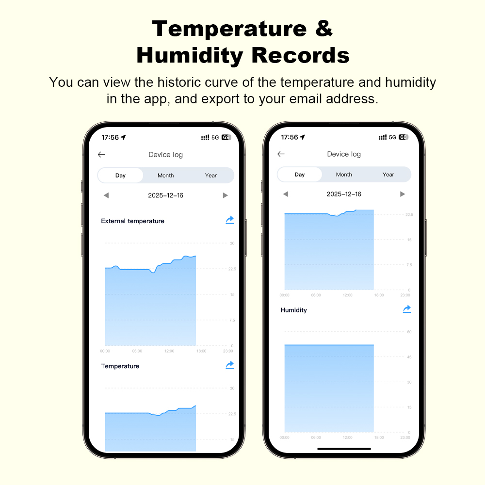 Nuovo Sensore di Umidità e Tem - Smart Home News recensione e prezzo